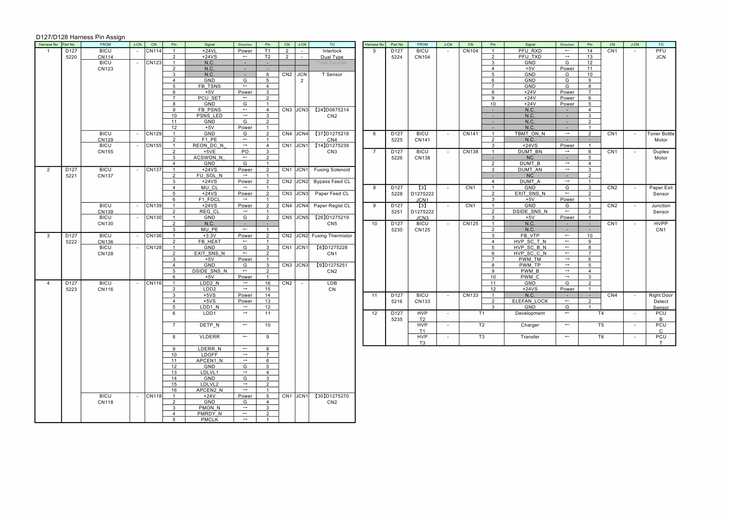 RICOH Aficio MP-301SP 301SPF D127 D128 Circuit Diagram-3